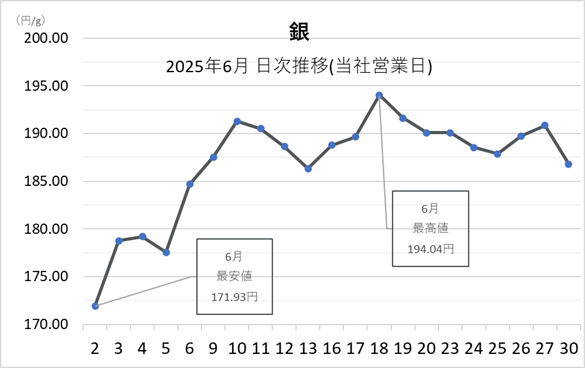 AG6.png