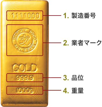 石福金属の貴金属購入│初めての金・銀・プラチナ投資も安心